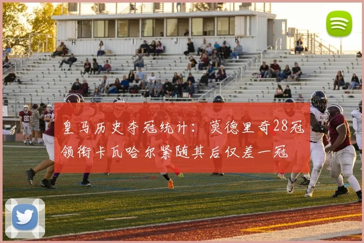 皇马历史夺冠统计：莫德里奇28冠领衔卡瓦哈尔紧随其后仅差一冠